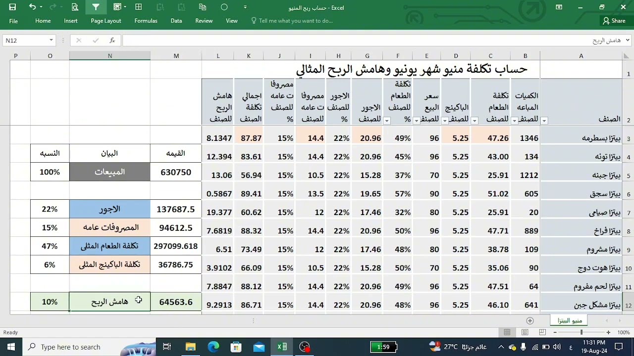طريقه حساب تكلفه وربحية كل صنف من اصناف المنيو في المطعم - ارباح المطاعم