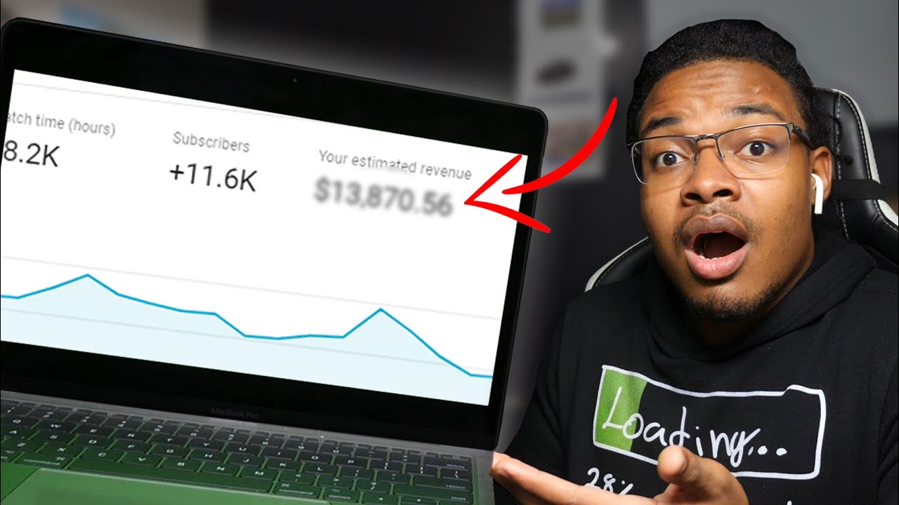 How Much I Make With 100k Subscribers