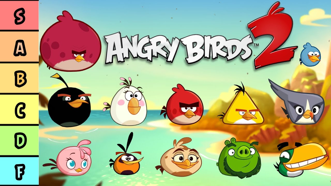 My Angry Birds 2 Tierlist...
