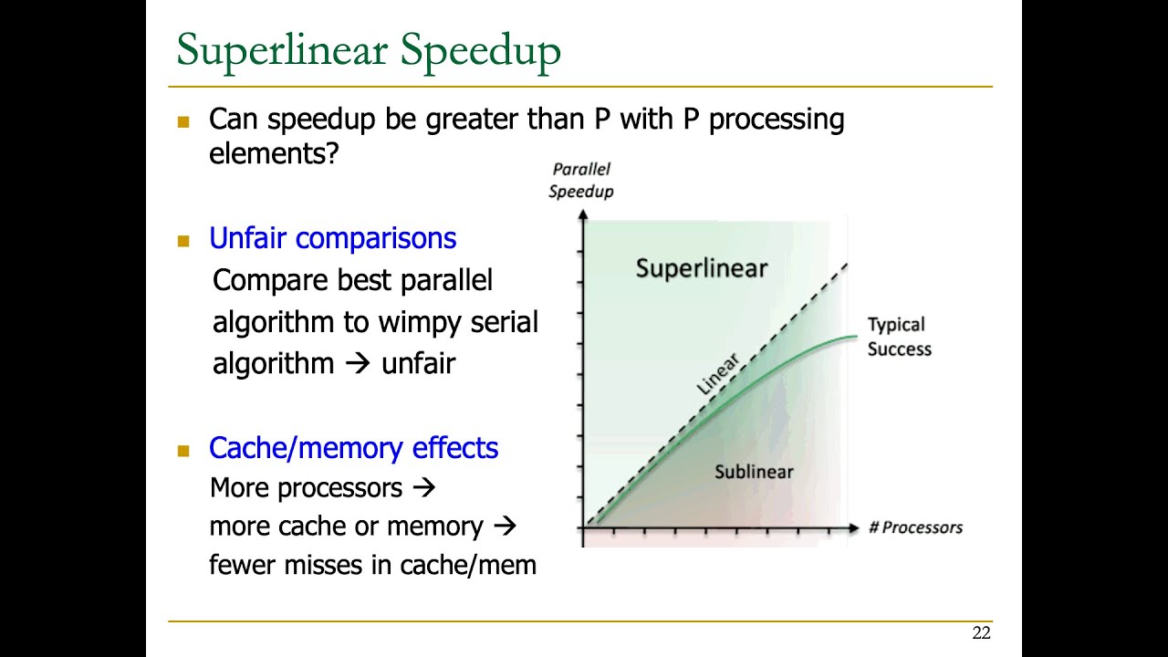 Computer Architecture - Lecture 19b: Multiprocessors  (ETH Zürich, Fall 2020)