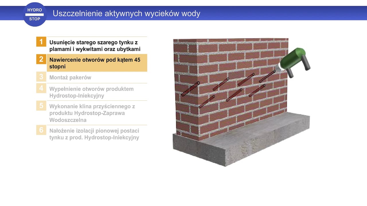 HYDROSTOP: 05b - Uszczelnienie ścian murowanych od wilgoci kapilarnej, iniekcja ciśnieniowa