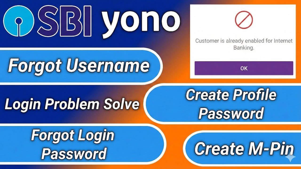 Yono Sbi Forgot Username and password Create Profile Password, Login Yono 2.0