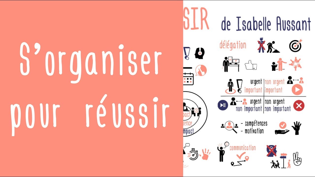 Gestion du temps et des priorités : s’organiser pour réussir de Isabelle Aussant