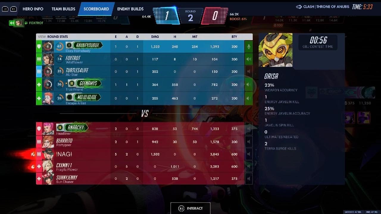 202602152131 Stadium Orisa with Geena Amber Joe