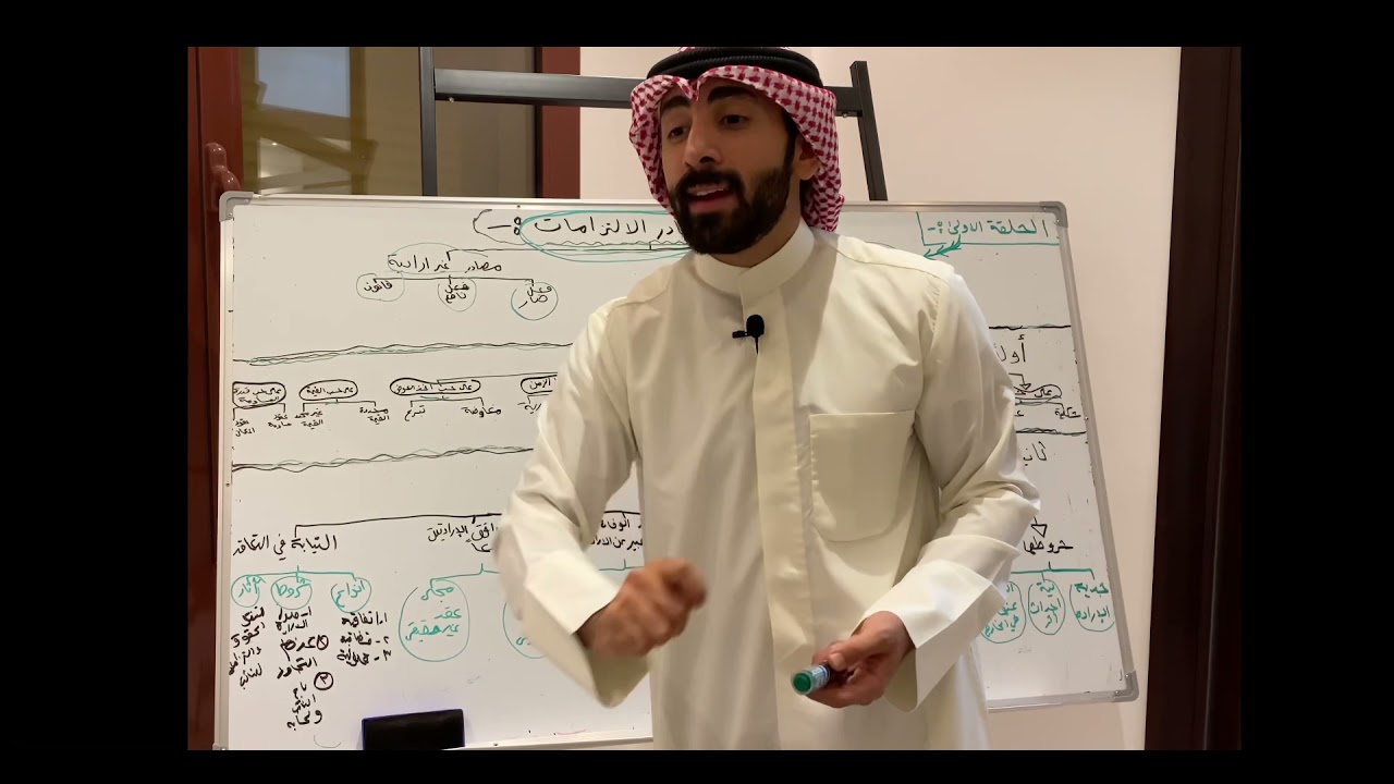 شرح مادة التزامات ١ (الحلقة الاولى)