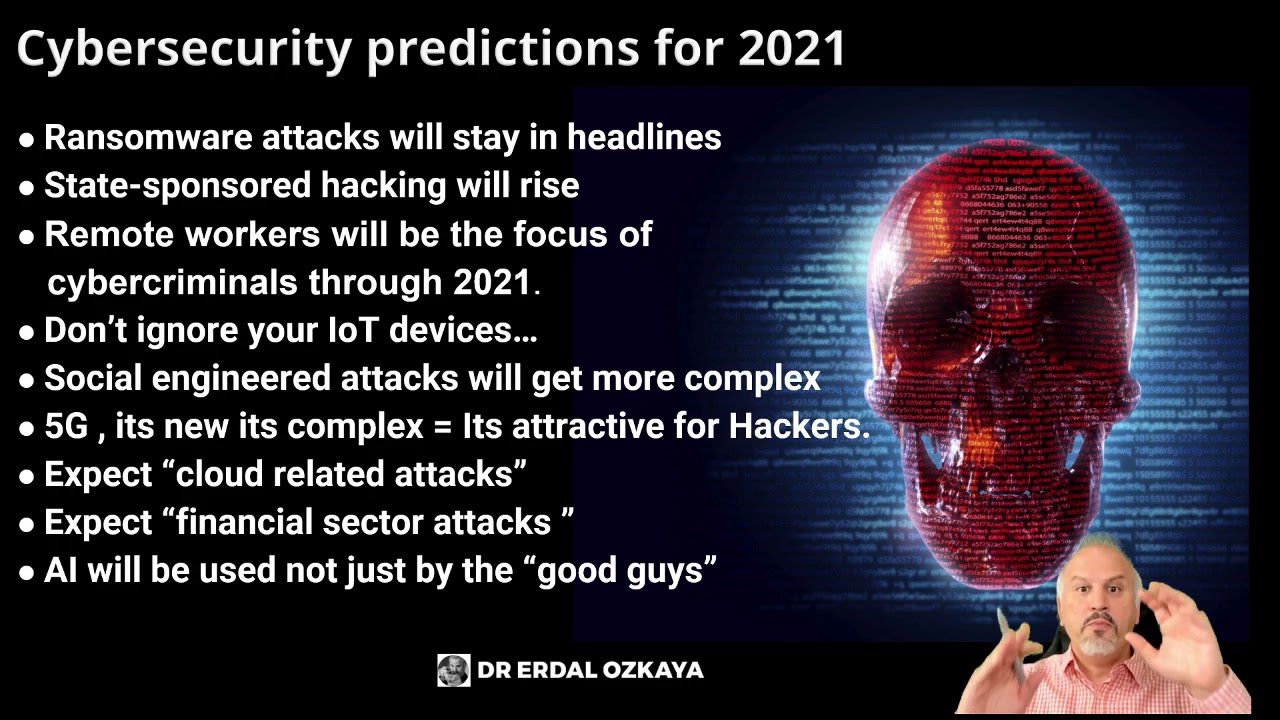 2021 Cybersecurity Predictions