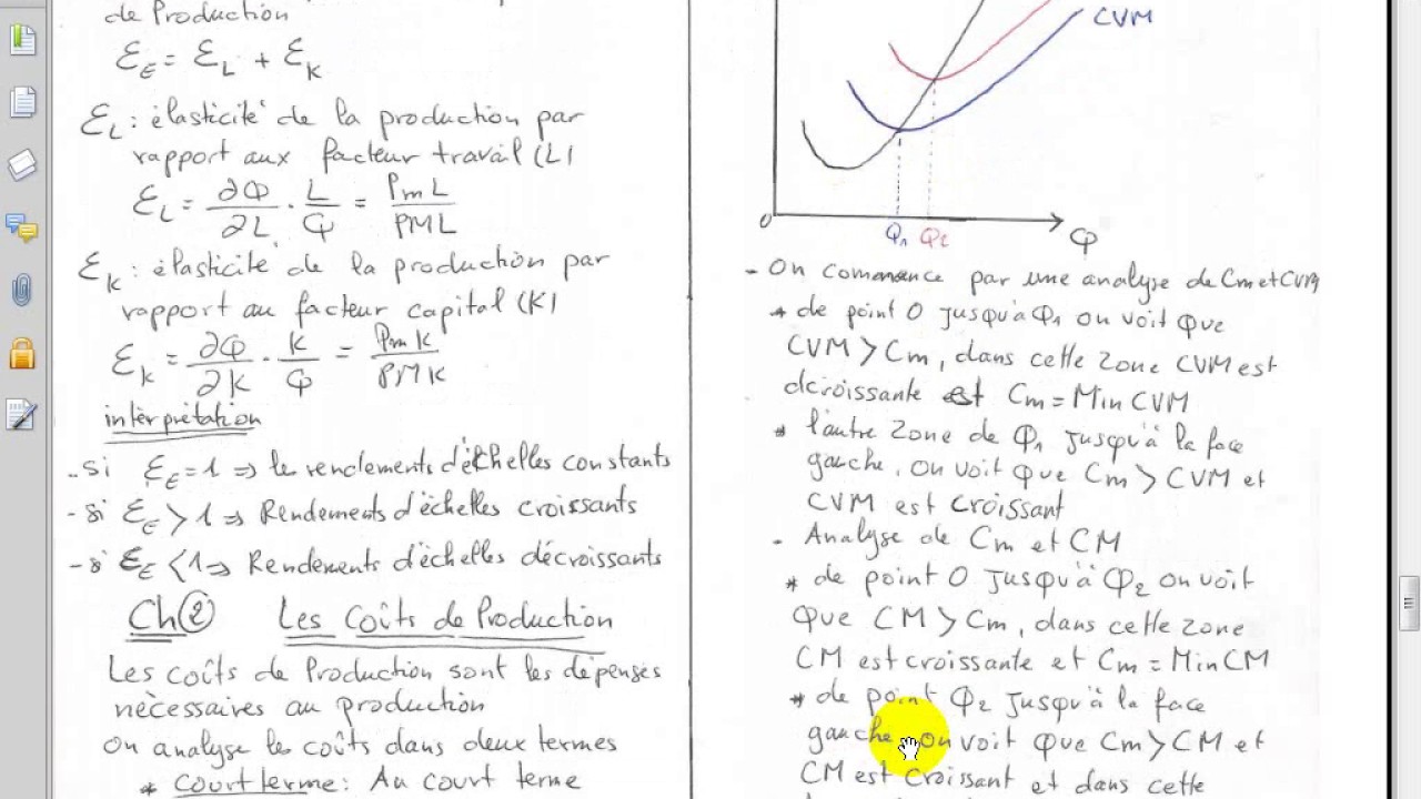Microéconomie S2 partie 14 
