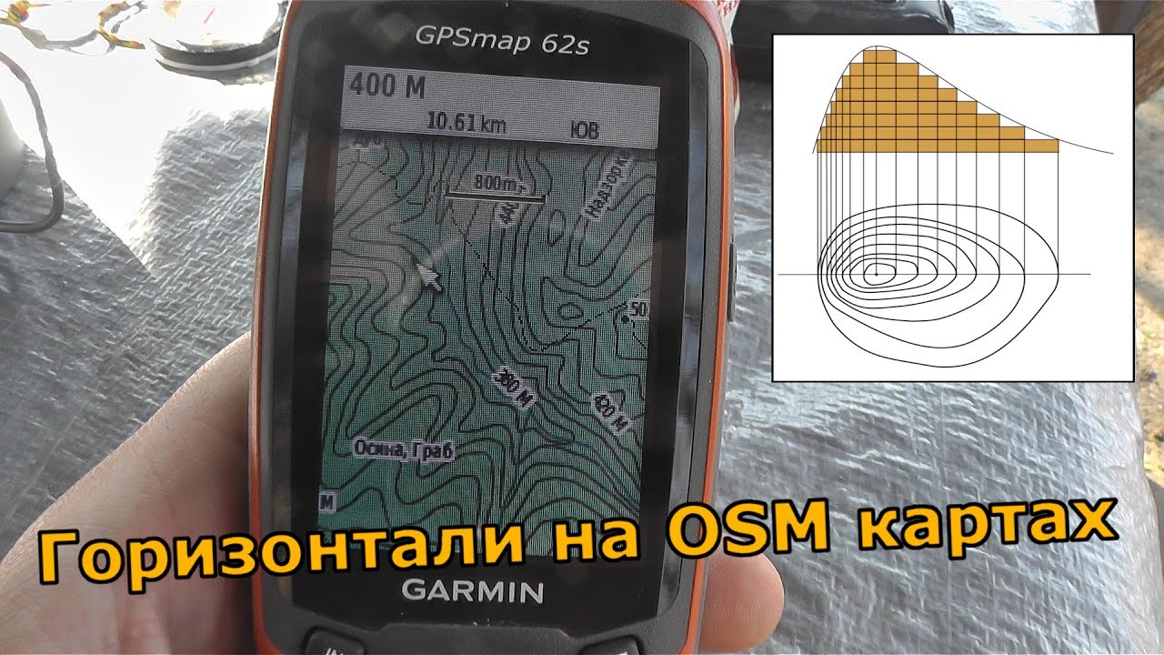 Горизонтали для Garmin на OSM картах (изогипсы для навигатора)