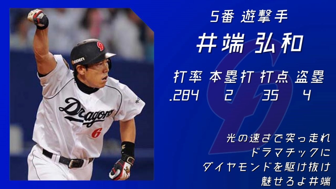 2012年 中日ドラゴンズ 1-9