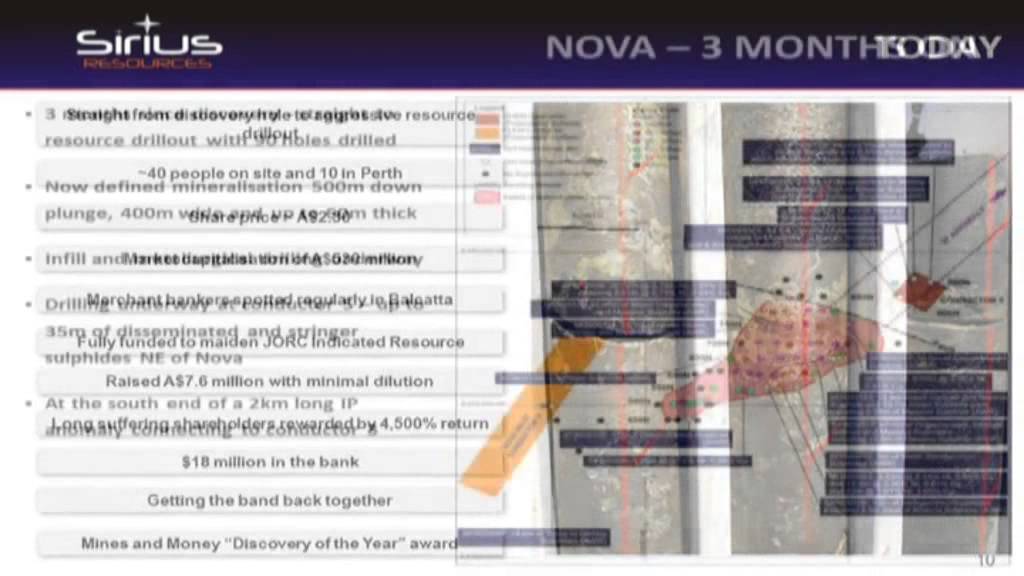 Mark Bennett of Sirius Resources on the Nova Nickel Deposit | Presentation