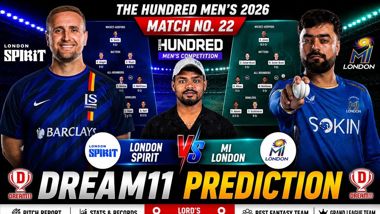 LNS vs MI Dream11 Prediction | London Spirit vs MI London Dream11 Team