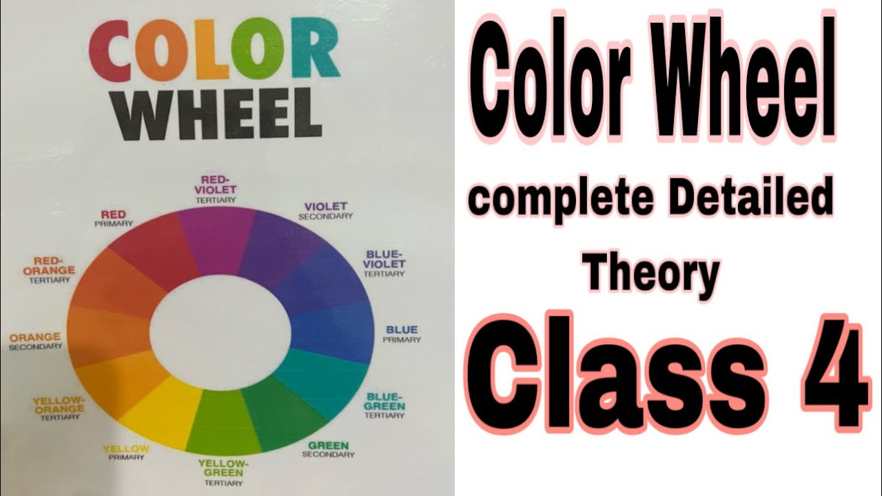 Color Wheel Complete Detailed Theory Class 4 with Practicle ||How To Mix Colors.