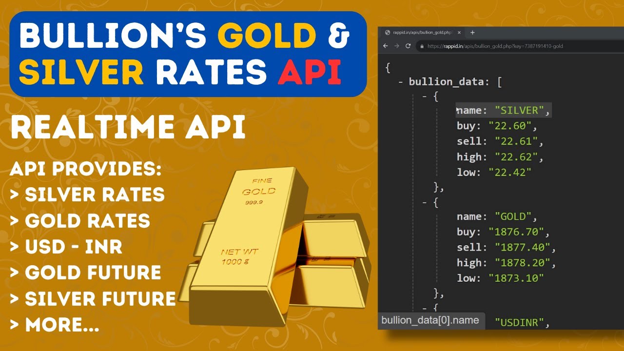 Bullion  Real-Time Gold & Silver Rates API by Rappid Technologies - API for Your App & Web