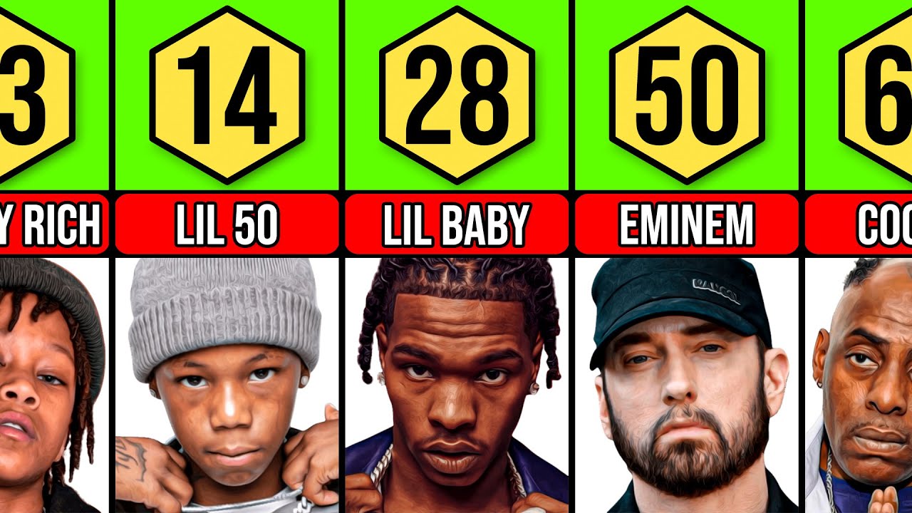 Best Rappers by Age (13-60 Years Old)