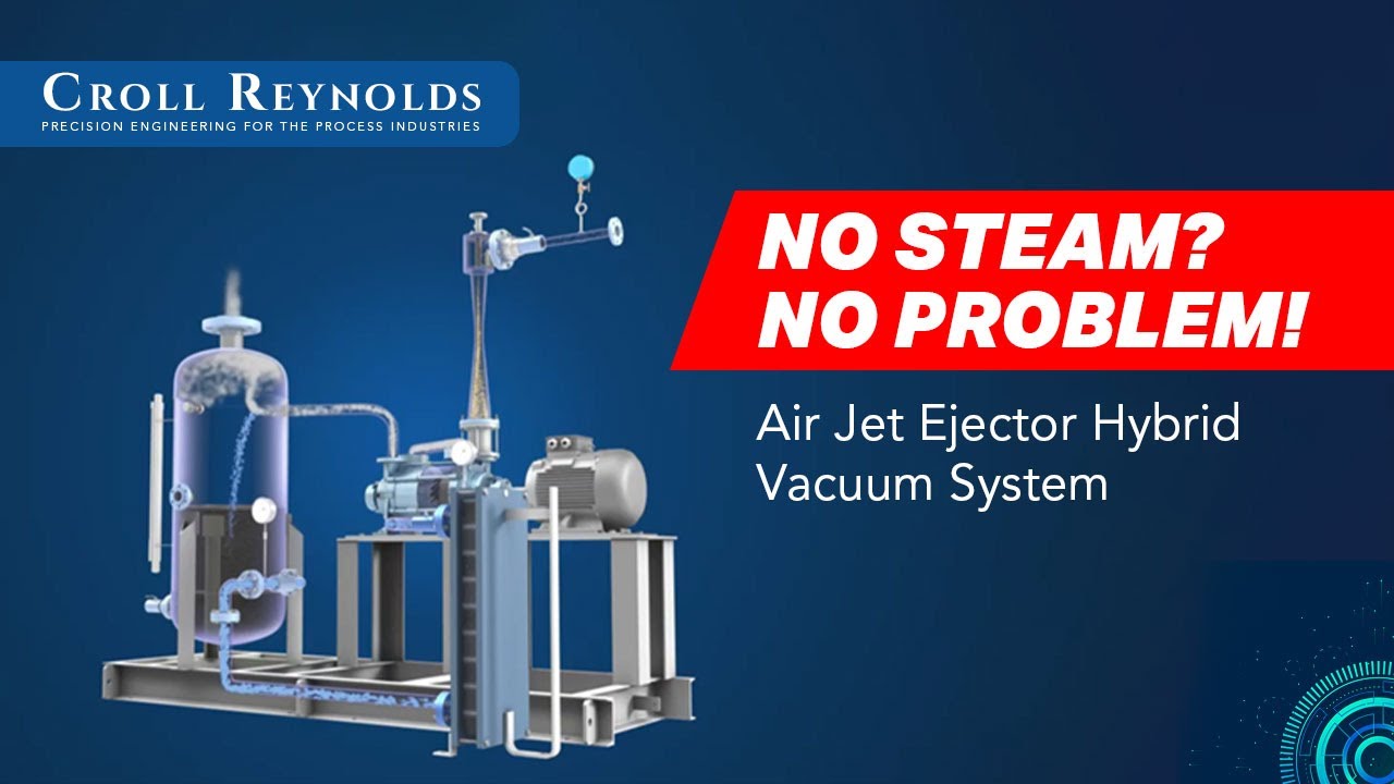 Croll Reynolds Liquid Ring Vacuum Pump (Full/Partial Recirc.,  Once-through + Air Jet Ejector)