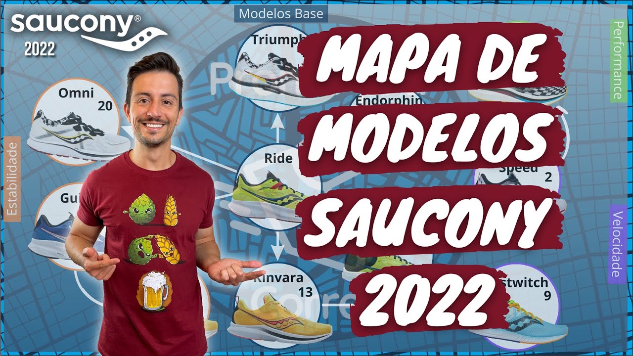 Como escolher um tênis para corrida SAUCONY em 2022: saiba diferenciar cada modelo!