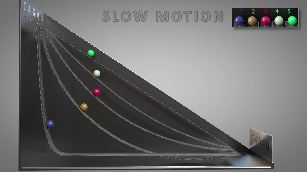Which is faster * Brachistochrone Curve ❤️ C4D4U