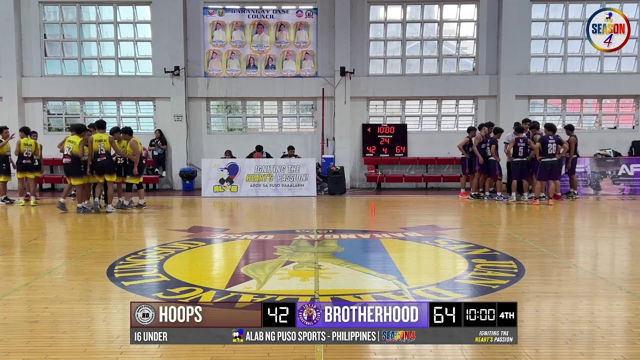 ALAB Season 4 Eliminations | HOOPS DYNASTY vs BROTHERHOOD TEAM A 16U CLUBS | Week 6 Game 8