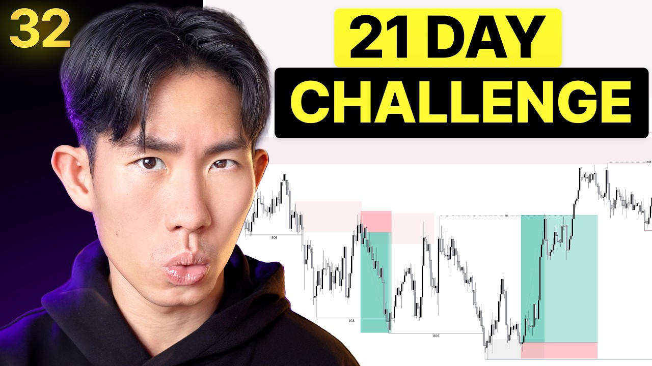 Market Mechanics Ep 32: Become a Disciplined Trader in 21 Days