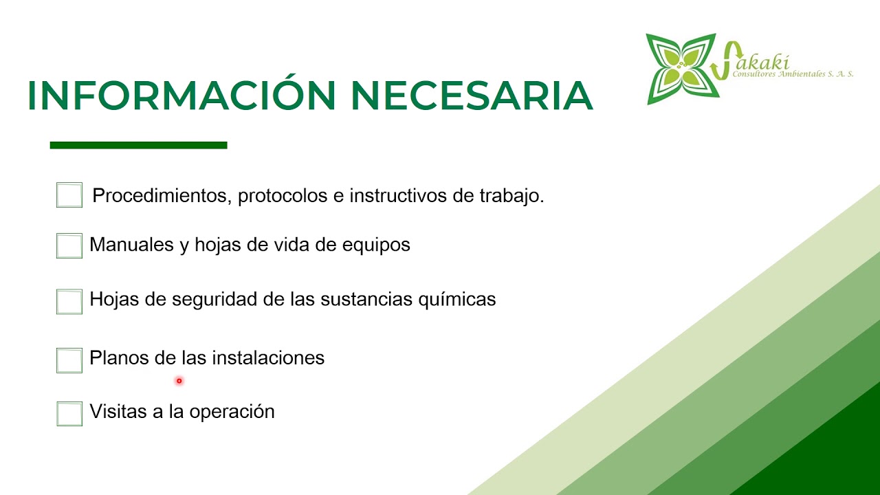 IDENTIFICACION  DE PELIGROS Y EVALUACION DE RIESGOS