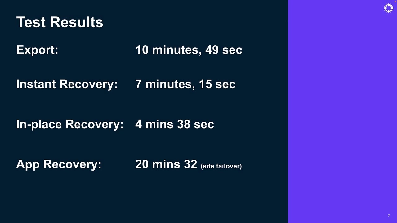 Восстановление после атак вирусов-вымогателей с помощью Rubrik