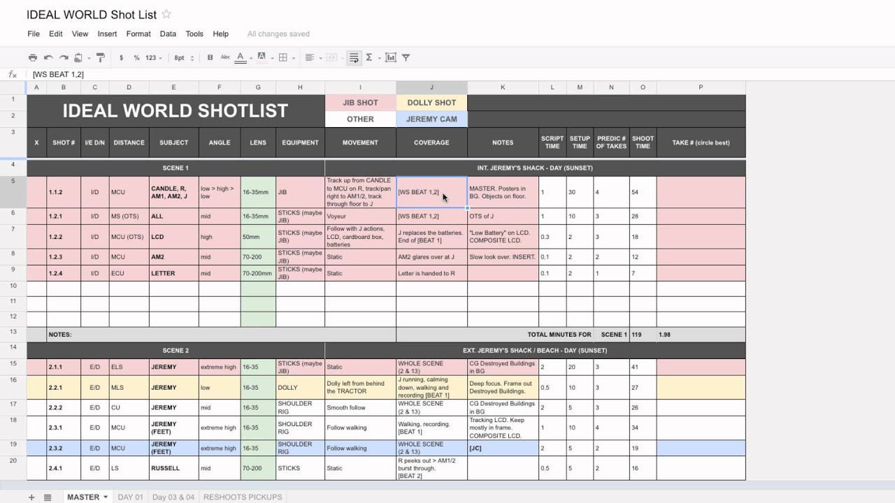 The Best Shotlist Template