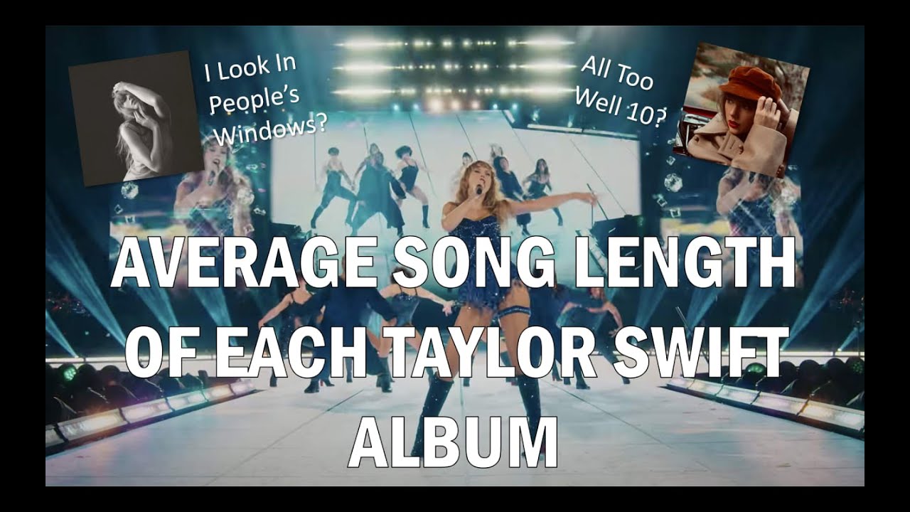 Average, Longest, Shortest and Median Song's Length of each Taylor Swift Album