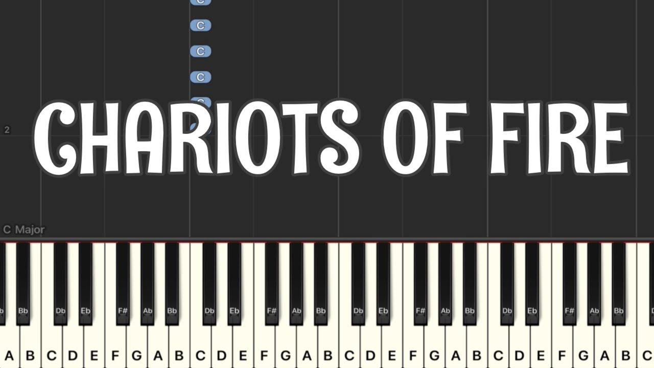 Vangelis- Chariots Of Fire Piano Tutorial | Medium 