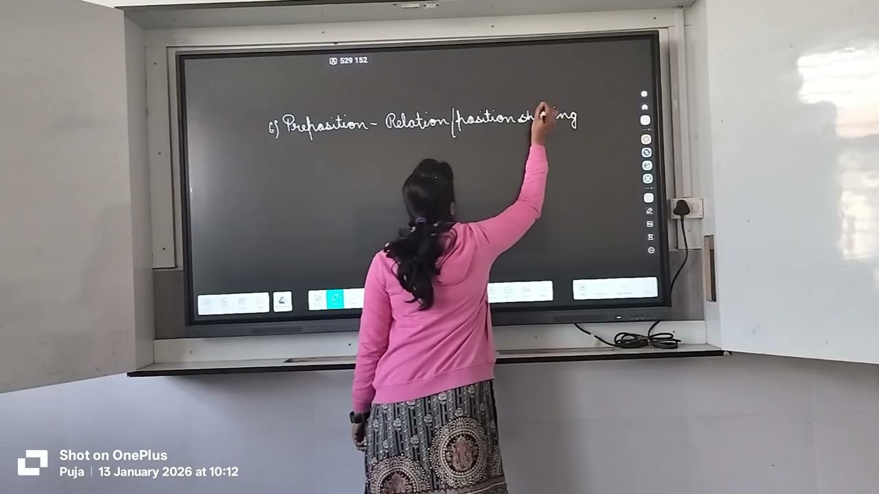 Topic - ( Parts of Speech )