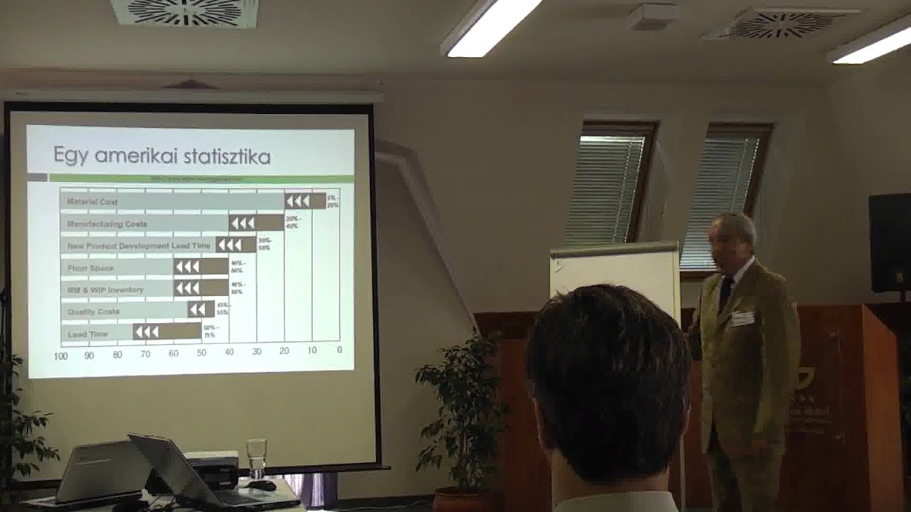 Lean menedzsment bevezetése, elérhető eredmények és a buktatók (első rész)