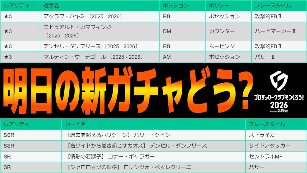 【質問歓迎】明日の新ガチャ、どうですか？【サカつく2026】