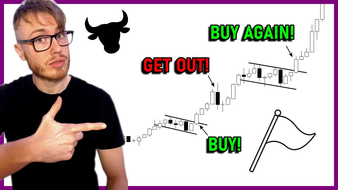 How to Trade the Bull Flag Pattern | Bullish Flag Pattern Trading Strategy | Chart Patterns