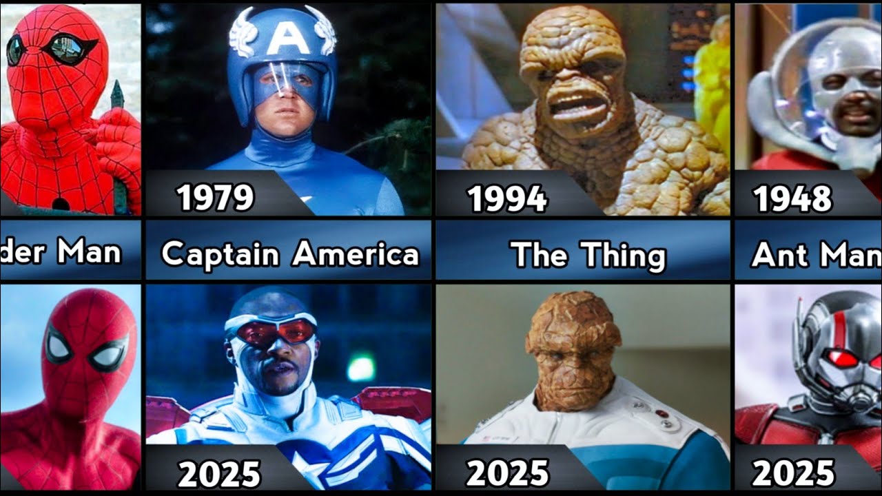 Evolution of Superheroes | First vs Last Movie Appearance