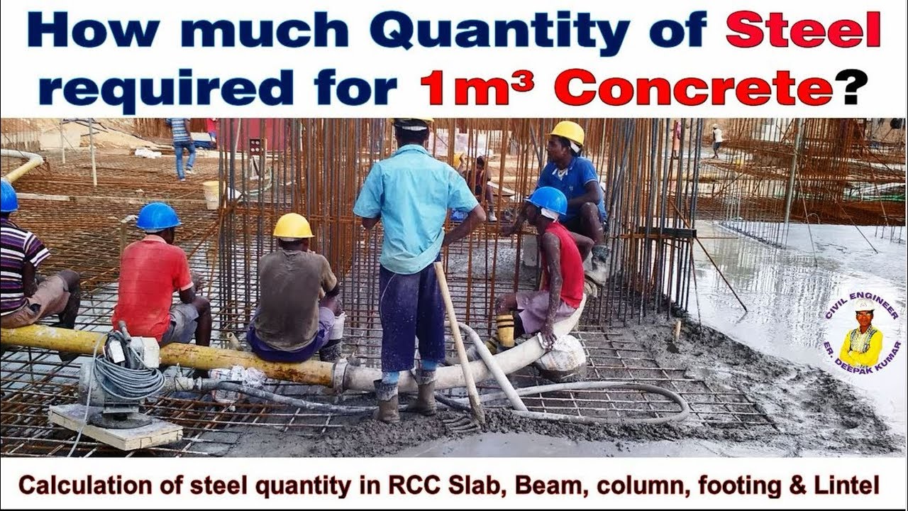 How much Quantity of Steel required for 1m&sup3; Concrete ? | Steel in Slab Beam column footing Lintel