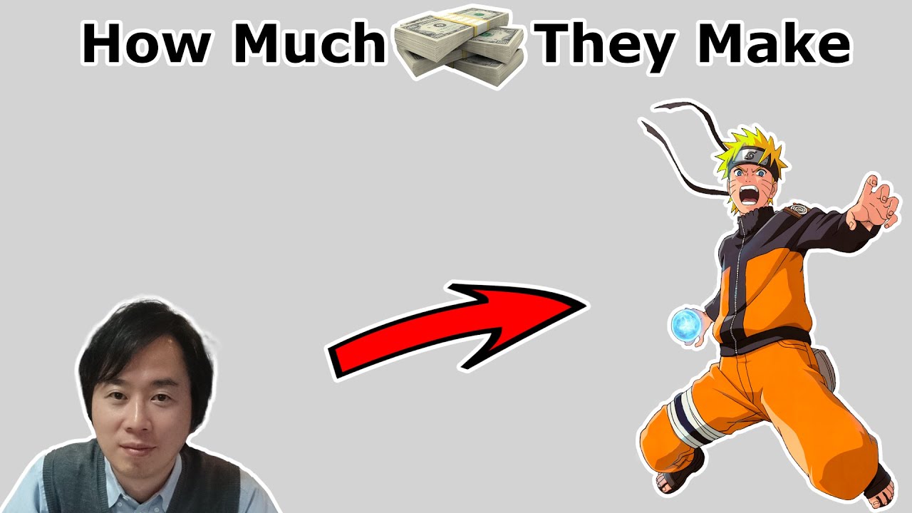 How Do Manga Creators (Mangaka) Make Money? (How Much They Make)