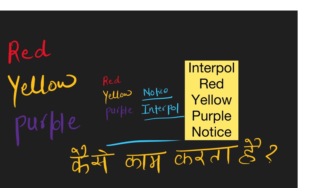 Types of Interpol Notices :Red Notice , yellow notice and purple notice /Mehul choksi and PNB scam
