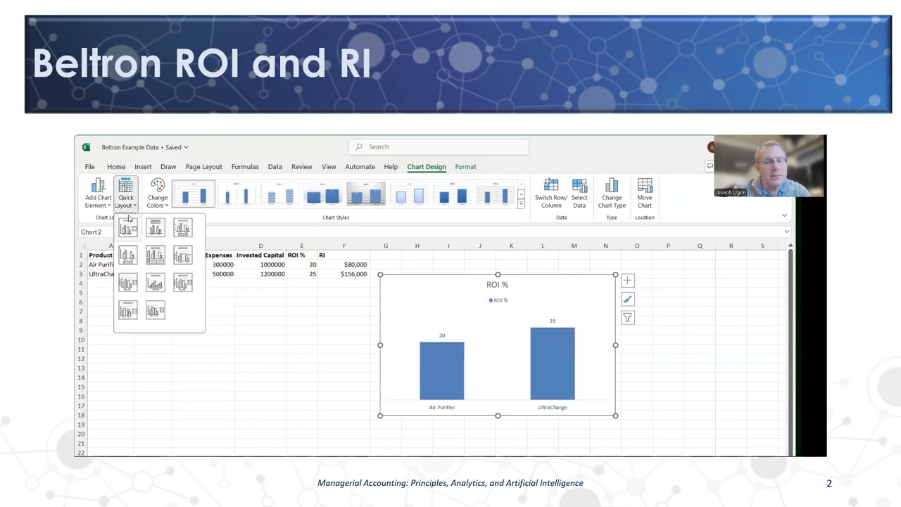 TA&AI Excel Analytics ROI and RI