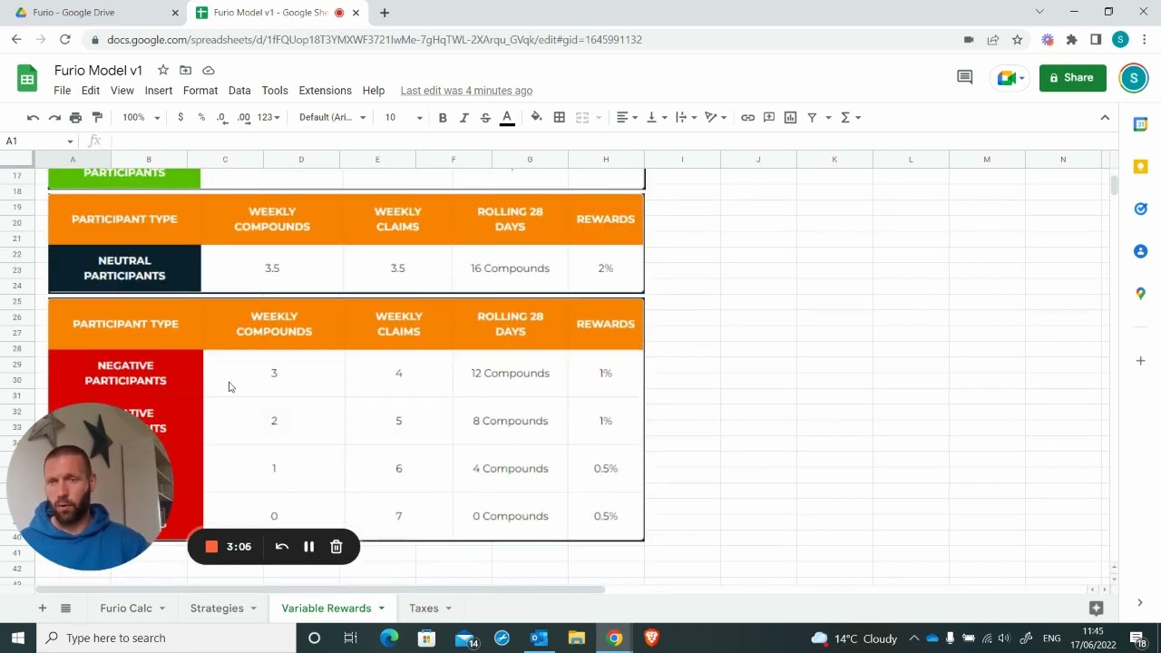 Up to 2.5% Daily Return - Furio Project Calculator