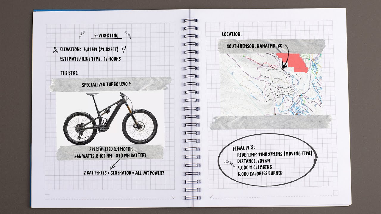 E-MTB Everesting Challenge: 9,000m of Climbing on the Specialized Turbo Levo 4