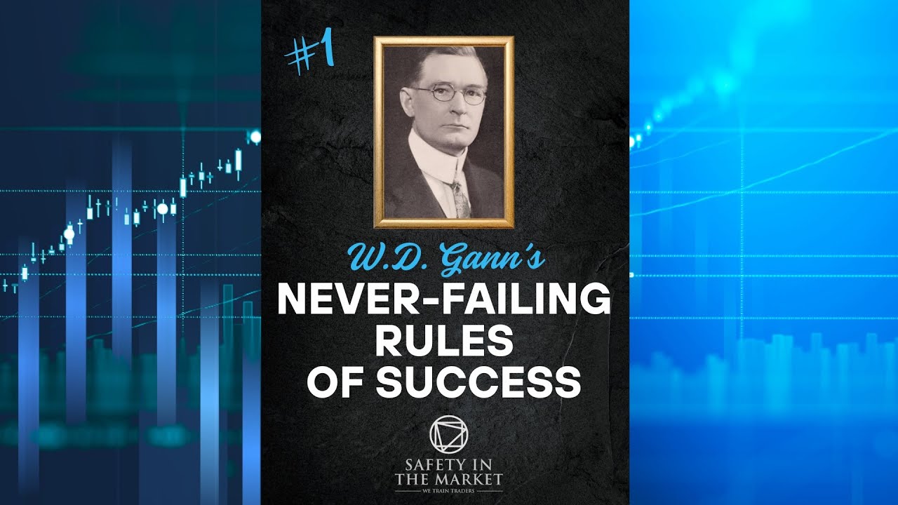 WD Gann's 24 Never-Failing Rules for Trading