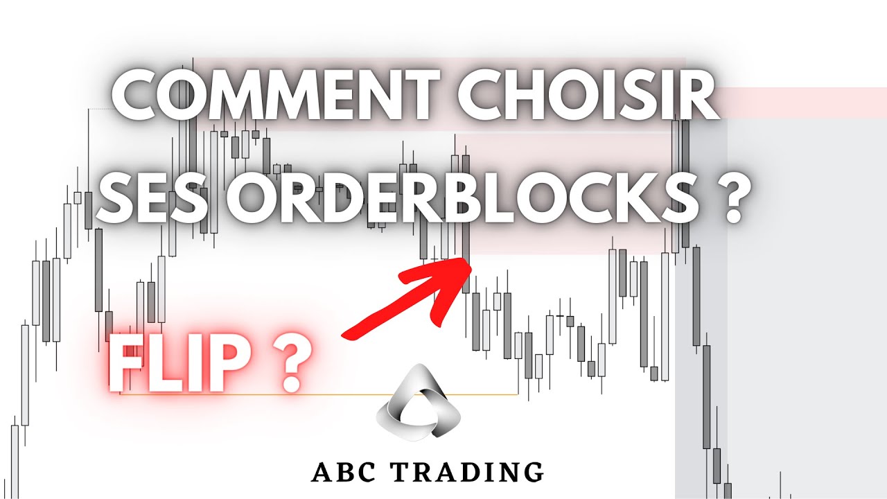 SMC TRADING FRANCE - ORDERBLOCKS ET POI'S