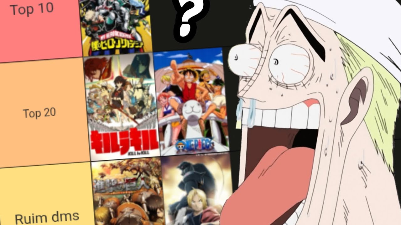 MEU TOP 30 ANIMES FAVORITOS - Perilista