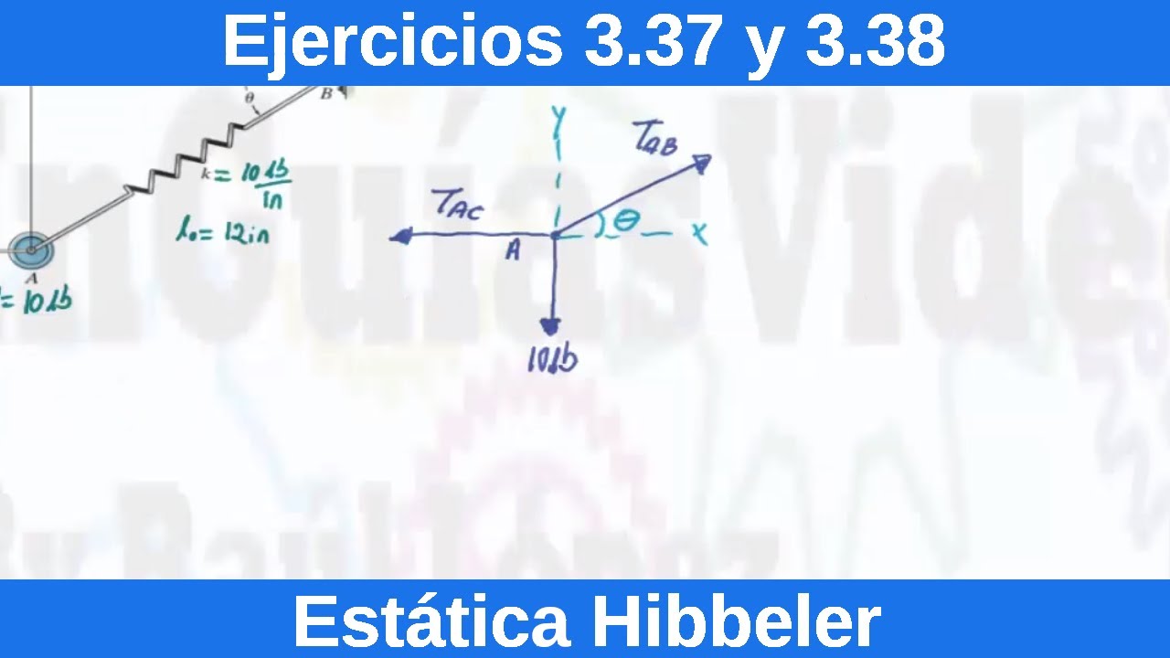 Estática Hibbeler 12 Edición. Ejercicios Resueltos (3.37 y 3.38) [Física][Ingeniería]