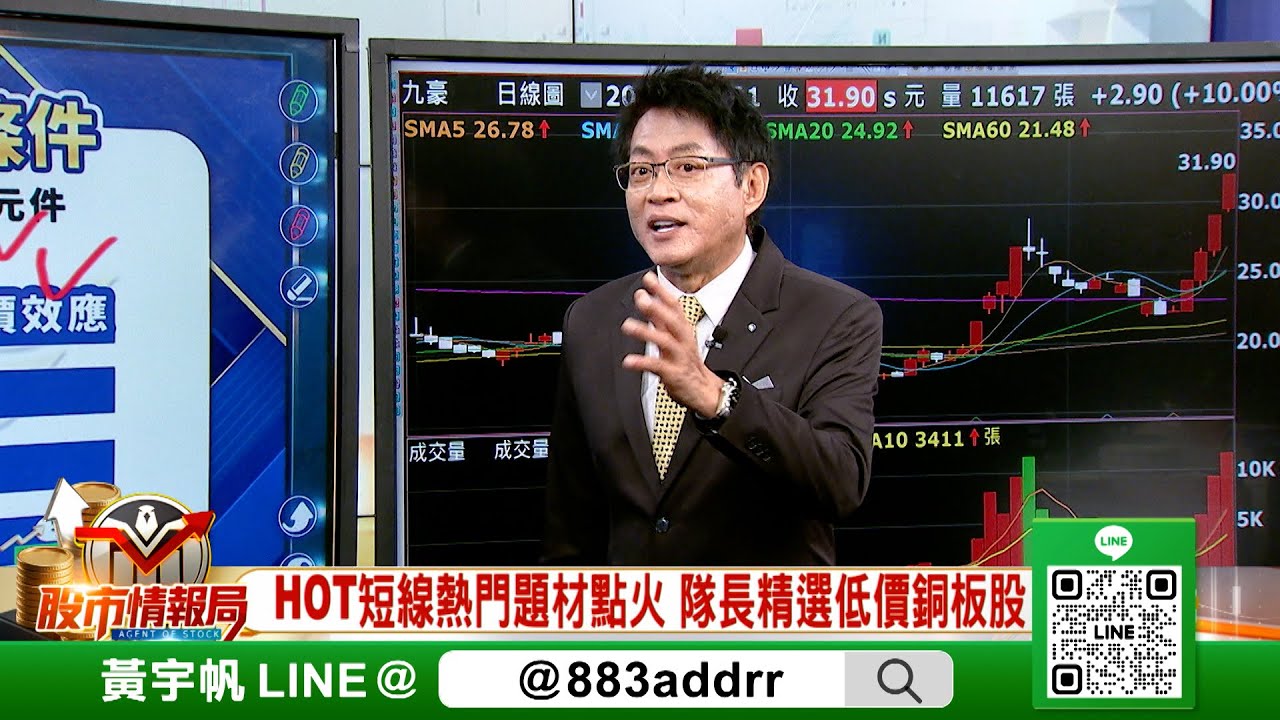 銅板股誰能點石成金? 仁寶是伺服器寶藏股?低股淨比搭題材.籌碼.技術 挑出波段補漲股!輝達AI電力戰略要角 金寶.康舒拿到入場券?｜股市情報局｜黃宇帆分析師｜2025/10/21