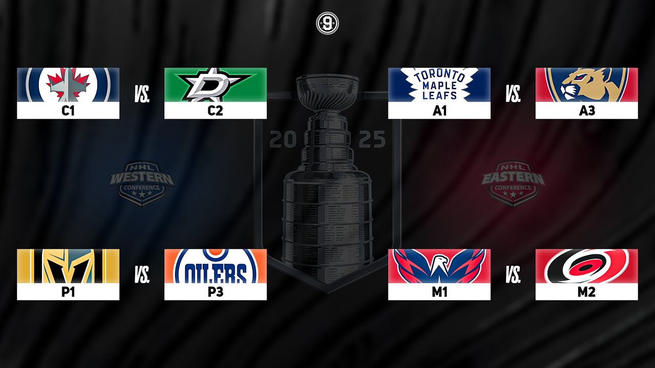 2025 Stanley Cup Playoffs | Round 2 | Every Goal