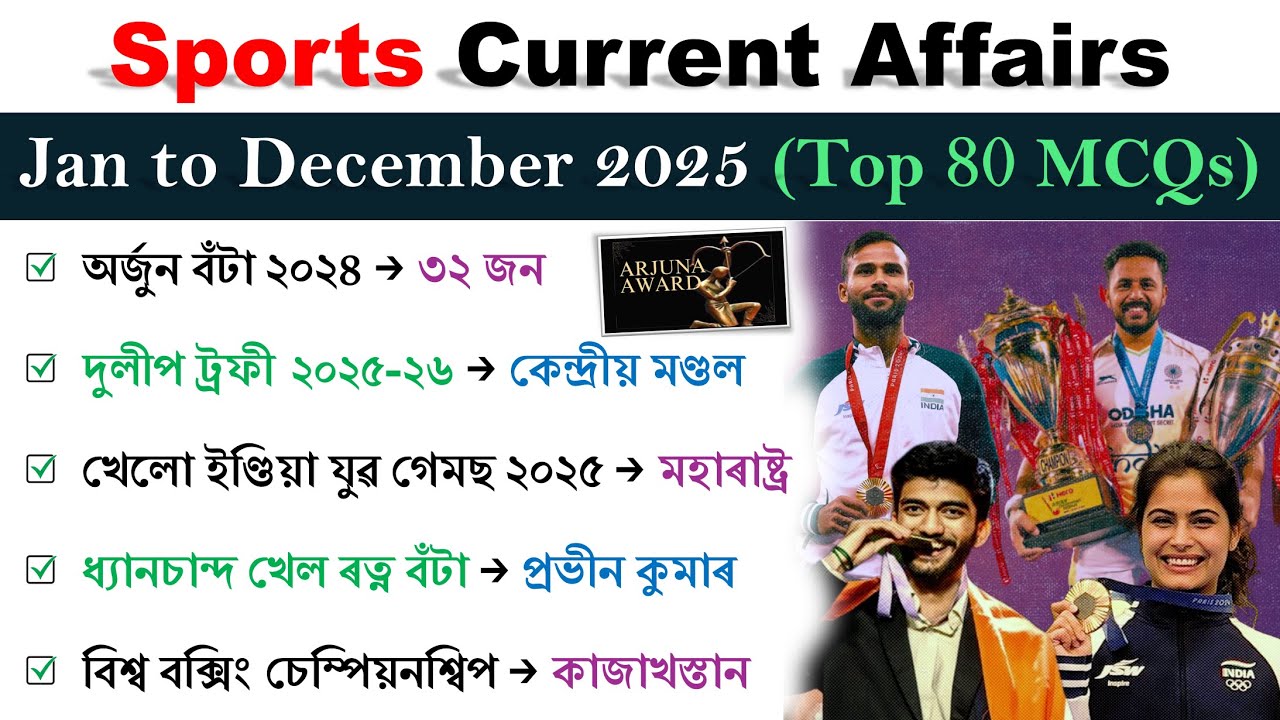 Sports Current Affairs 2025 🏄| Jan to Dec 2025 (Top 80 MCQs) | with Related Points