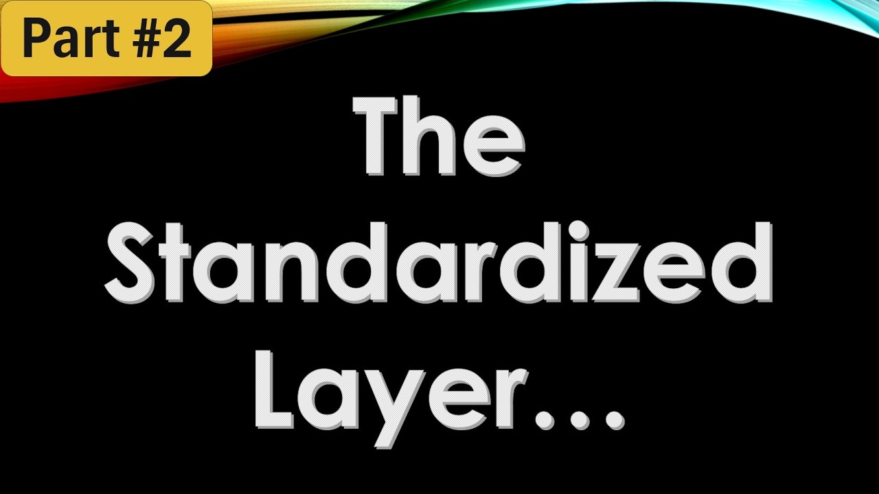 2. UCP: The Standardized Layer for Agentic Commerce & AI Shopping