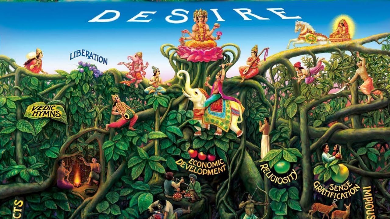 The Material World compared to the Great Forest of Enjoyment
