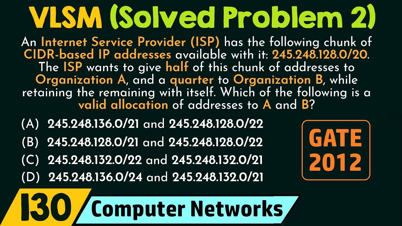 Variable Length Subnet Masking (VLSM) - Solved Problem 2