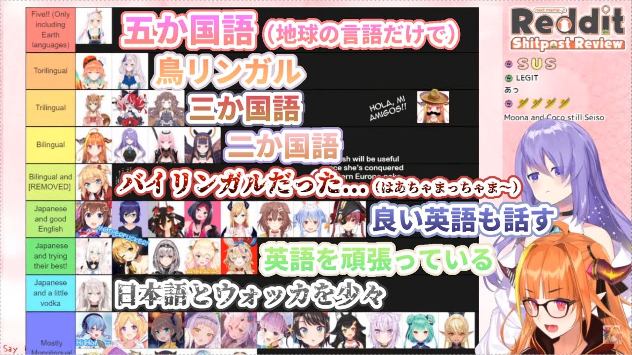 【ホロライブ】海外ニキの考える『ホロライブメンバーの語学力』【桐生ココ/ムーナ・ホシノヴァ】